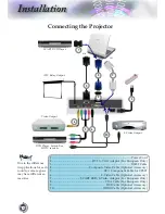 Preview for 12 page of Optoma HC815 User Manual