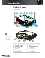 Предварительный просмотр 8 страницы Optoma HD131Xw User Manual