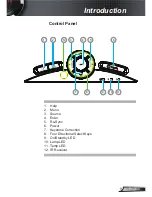 Предварительный просмотр 9 страницы Optoma HD131Xw User Manual