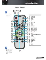 Предварительный просмотр 11 страницы Optoma HD131Xw User Manual