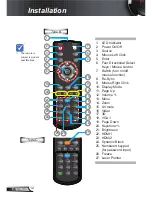 Предварительный просмотр 12 страницы Optoma HD131Xw User Manual