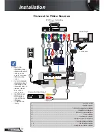 Предварительный просмотр 14 страницы Optoma HD131Xw User Manual