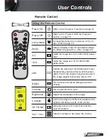 Предварительный просмотр 25 страницы Optoma HD131Xw User Manual