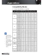 Предварительный просмотр 60 страницы Optoma HD131Xw User Manual