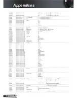 Предварительный просмотр 64 страницы Optoma HD131Xw User Manual