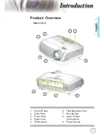 Предварительный просмотр 7 страницы Optoma HD180 User Manual