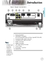 Preview for 9 page of Optoma HD180 User Manual