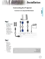 Предварительный просмотр 11 страницы Optoma HD180 User Manual