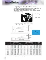 Preview for 16 page of Optoma HD180 User Manual