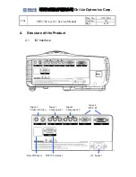 Preview for 6 page of Optoma HD2+ DC3 Service Manual