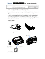 Preview for 9 page of Optoma HD2+ DC3 Service Manual