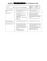 Preview for 13 page of Optoma HD2+ DC3 Service Manual