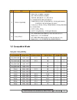 Preview for 8 page of Optoma HD20 Service Manual