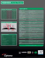 Предварительный просмотр 2 страницы Optoma HD200X Brochure & Specs