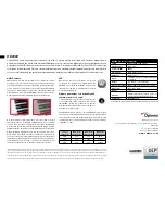 Preview for 2 page of Optoma HD200X Specifications