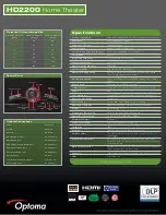 Preview for 2 page of Optoma HD2200 Brochure & Specs