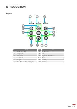 Preview for 11 page of Optoma HD243x User Manual