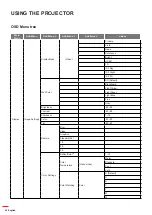 Preview for 22 page of Optoma HD243x User Manual