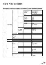 Preview for 23 page of Optoma HD243x User Manual