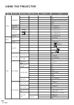 Preview for 24 page of Optoma HD243x User Manual