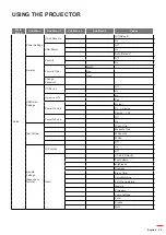 Preview for 25 page of Optoma HD243x User Manual