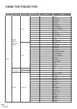 Preview for 26 page of Optoma HD243x User Manual