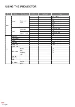 Preview for 28 page of Optoma HD243x User Manual