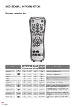 Preview for 46 page of Optoma HD243x User Manual