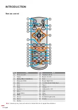 Preview for 12 page of Optoma HD26LV User Manual