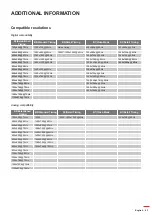 Preview for 63 page of Optoma HD26LV User Manual