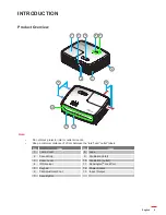 Preview for 9 page of Optoma HD27 User Manual