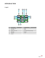 Preview for 11 page of Optoma HD27 User Manual