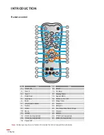 Preview for 12 page of Optoma HD27 User Manual