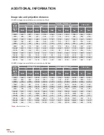 Preview for 42 page of Optoma HD27 User Manual