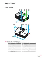 Preview for 9 page of Optoma HD28DSE User Manual