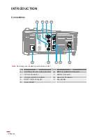 Preview for 10 page of Optoma HD28DSE User Manual