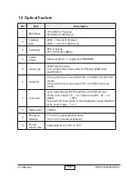 Preview for 7 page of Optoma HD32 Service Manual