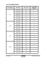 Preview for 9 page of Optoma HD32 Service Manual