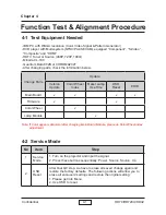 Preview for 34 page of Optoma HD32 Service Manual