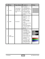 Preview for 36 page of Optoma HD32 Service Manual