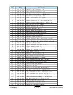 Preview for 68 page of Optoma HD32 Service Manual