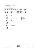 Preview for 77 page of Optoma HD32 Service Manual