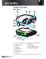 Предварительный просмотр 8 страницы Optoma HD33 User Manual