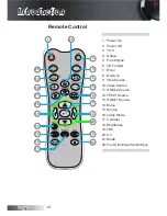 Preview for 10 page of Optoma HD33 User Manual