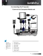 Предварительный просмотр 11 страницы Optoma HD33 User Manual