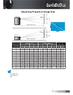 Предварительный просмотр 19 страницы Optoma HD33 User Manual