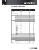 Предварительный просмотр 49 страницы Optoma HD33 User Manual