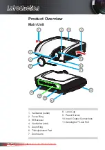 Preview for 8 page of Optoma HD3300 User Manual