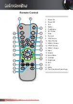 Preview for 10 page of Optoma HD3300 User Manual