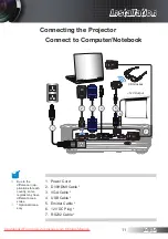 Preview for 11 page of Optoma HD3300 User Manual